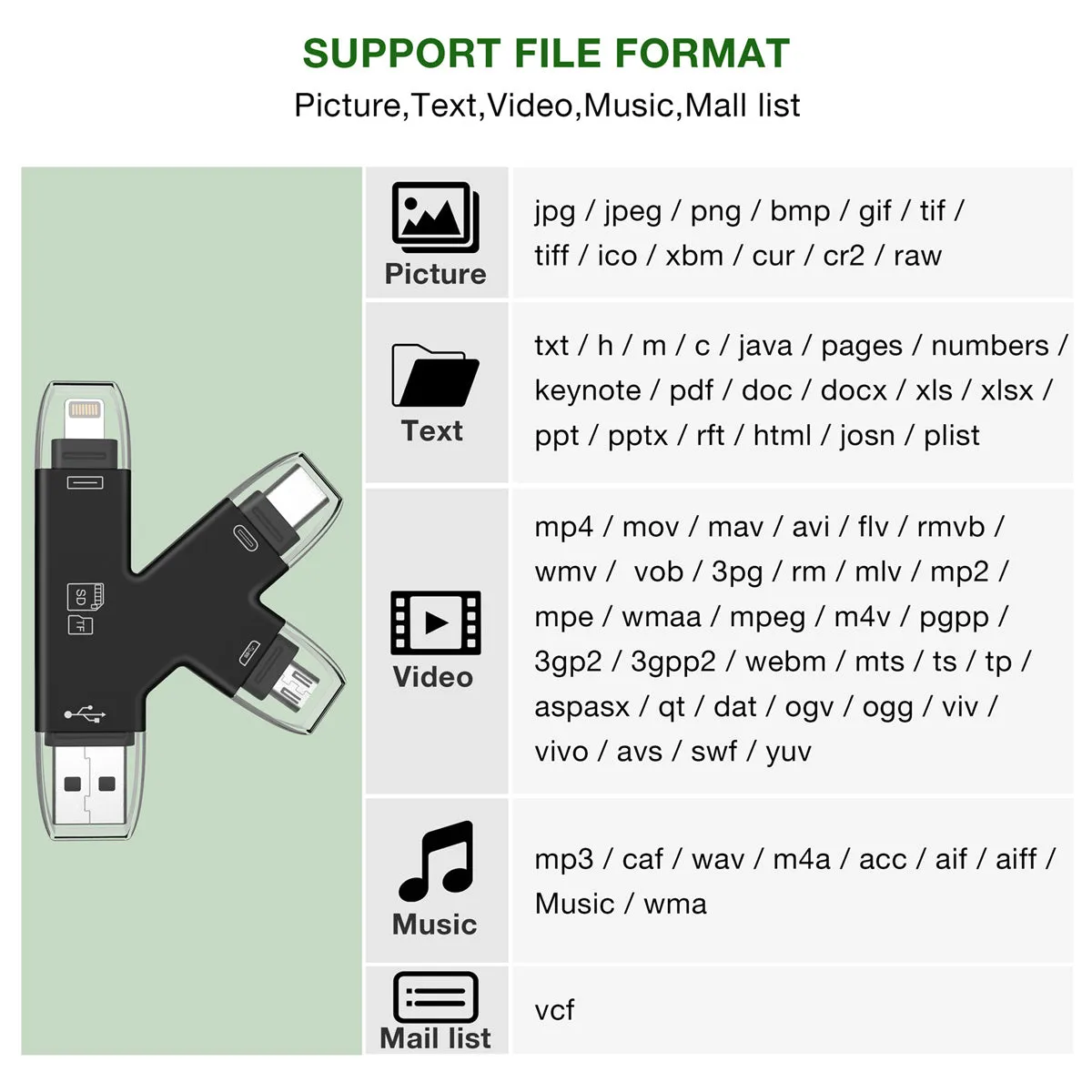 Campark BC216 4 in 1 Multi-Function Memory Card Reader