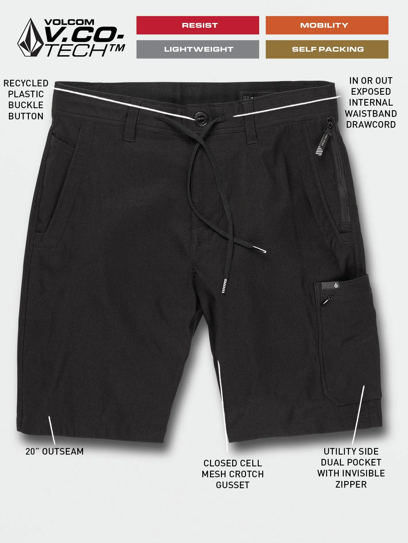 Stone Trail Master Shorts - Black